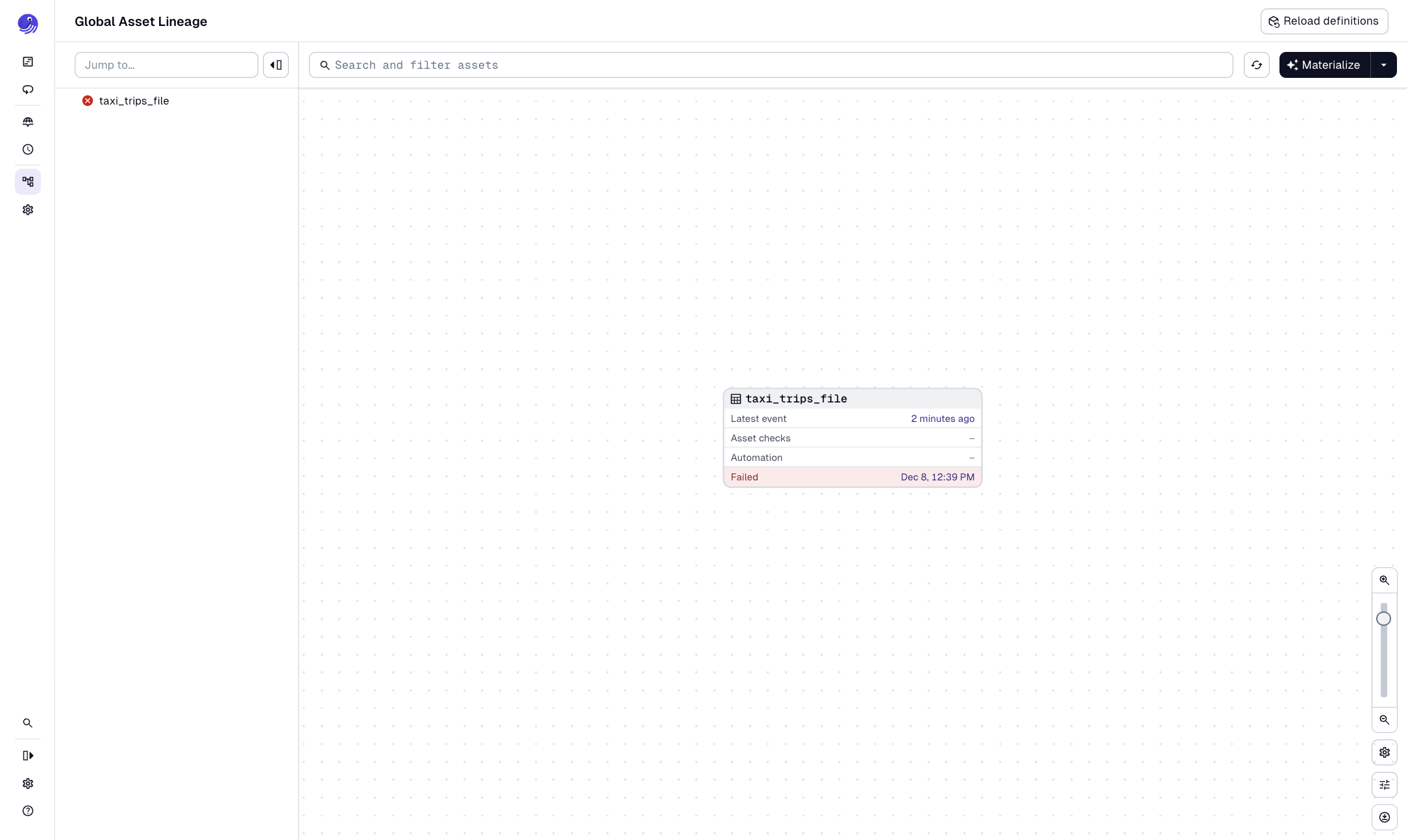 Failed taxi_trips_file asset